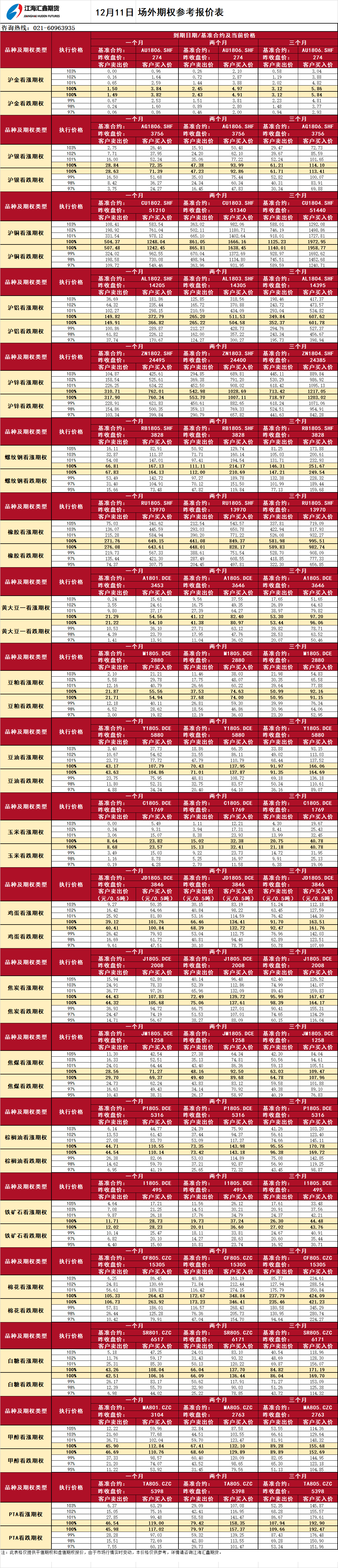 場(chǎng)外期權(quán)外部_20171211090334.png