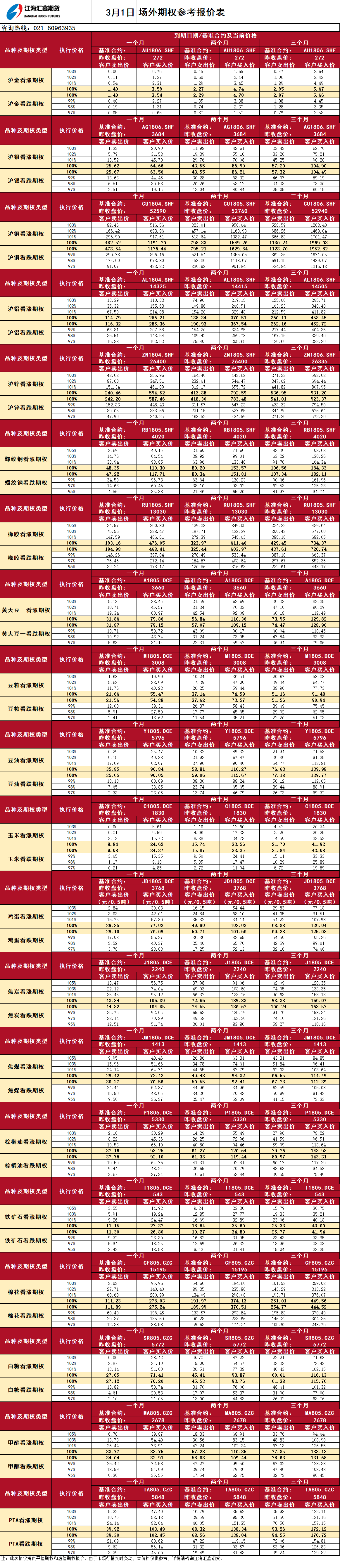 場外期權_20180301100440.png