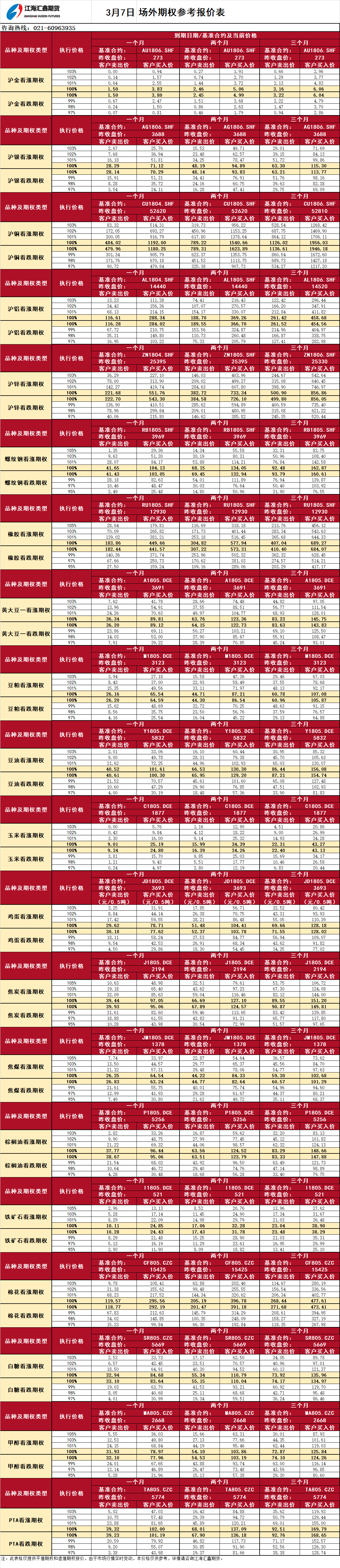 場外期權_20180307090059.png