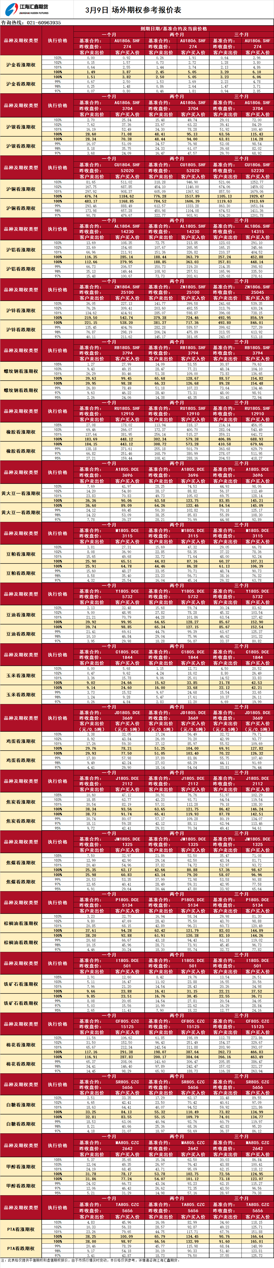 場(chǎng)外期權(quán)_20180309090205.png