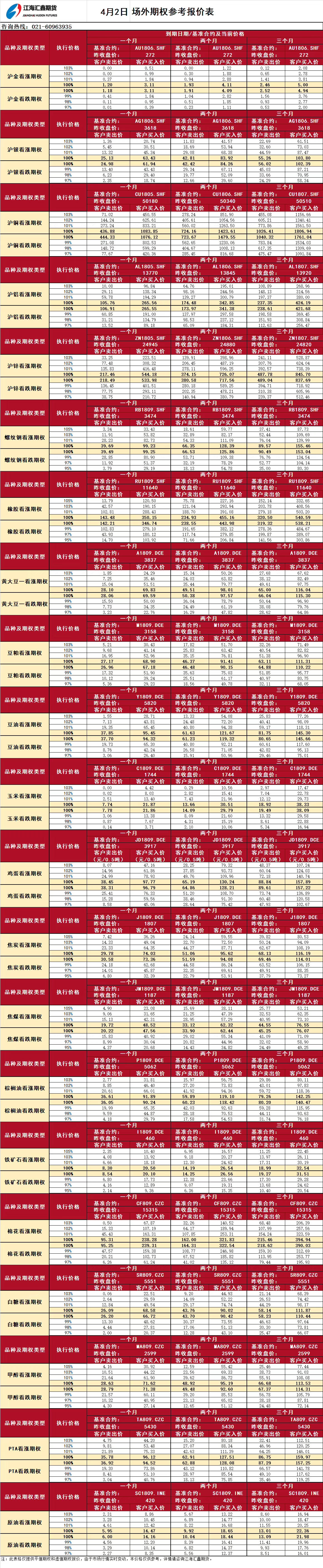 場外期權(quán)_20180402105908.jpg